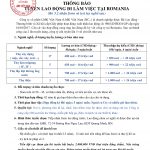 Thông báo tuyển người lao động đi làm việc tại Romania ( RO 5.2 )