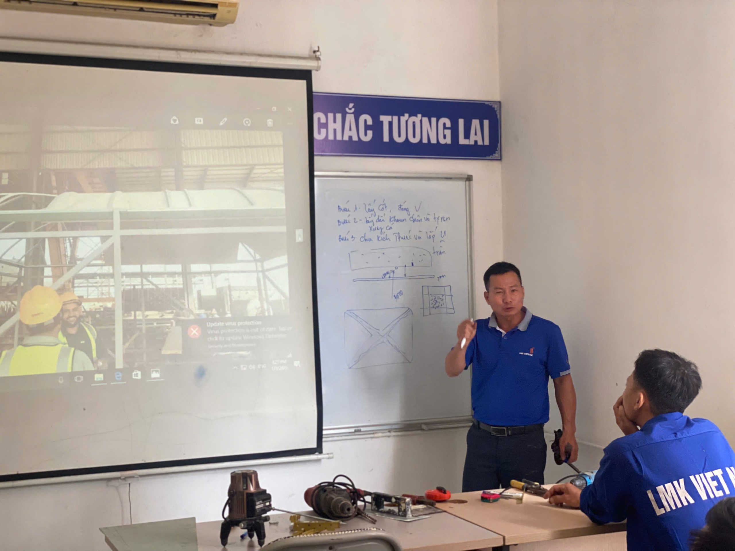 vietnam manpower